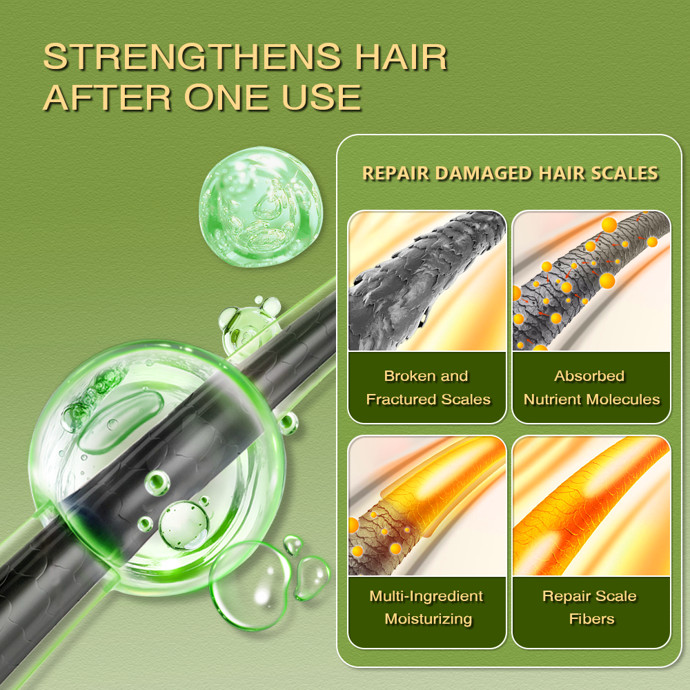 CLEANFULL Silicone Free Shampoo Natural Extract for Healthy Hair