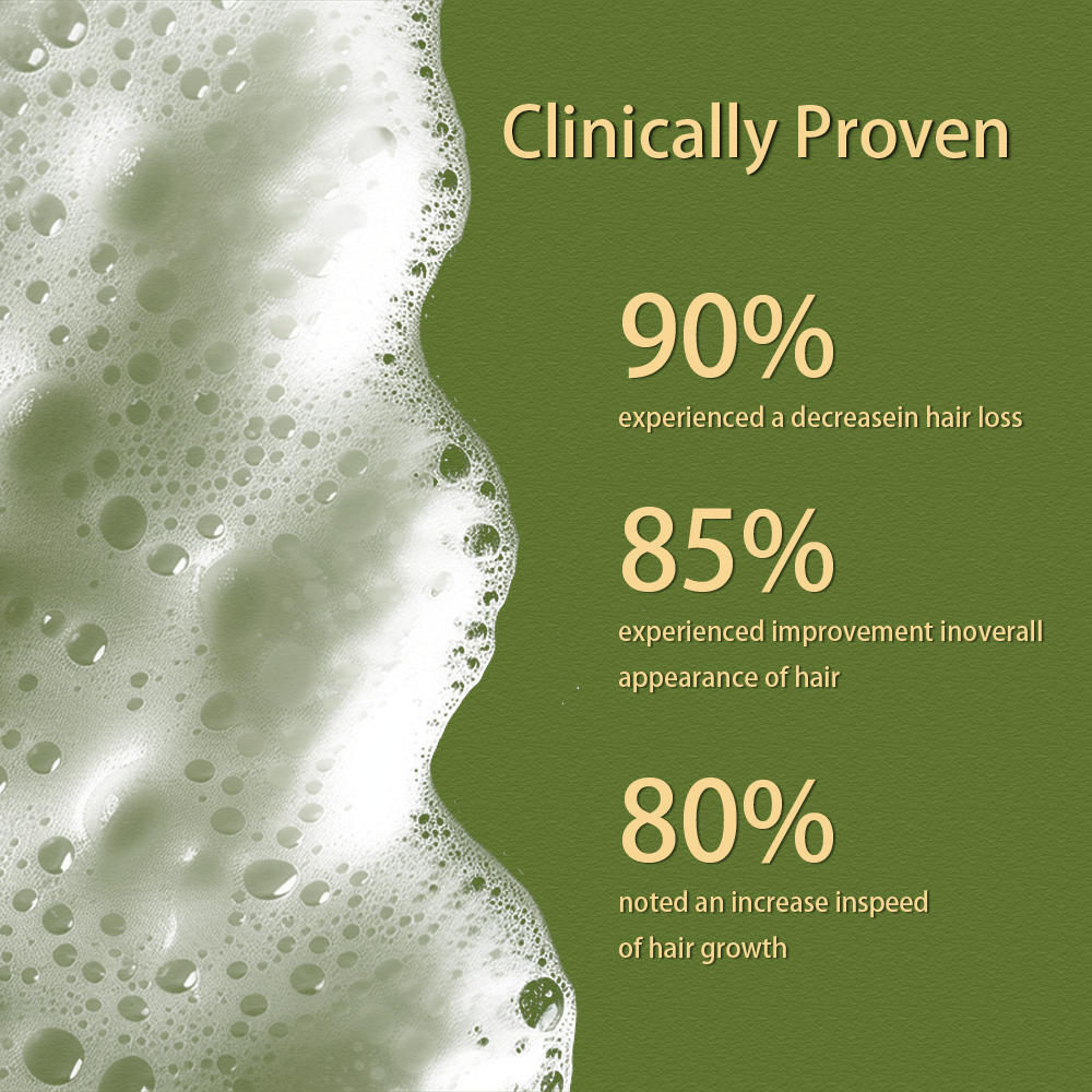 CLEANFULL Silicone Free Shampoo Natural Extract for Healthy Hair