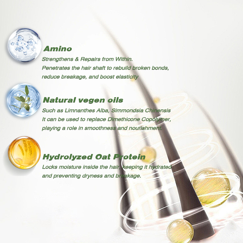CLEANFULL Deep Nourishing Silicone-Free Hair Mask